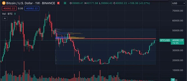 数字支付的未来之路：一场颠覆传统的行业对话