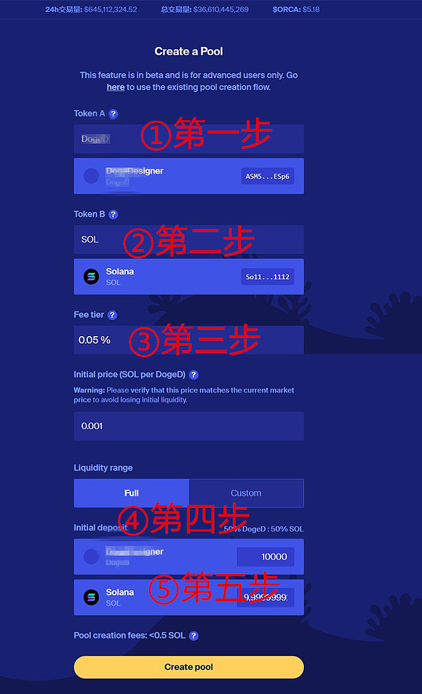 251倍神话！SOL逆袭之路背后的投资启示