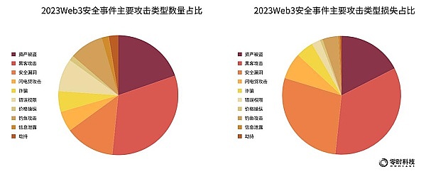 比特币站稳3.5万美元大关后，下一站目标在哪里？