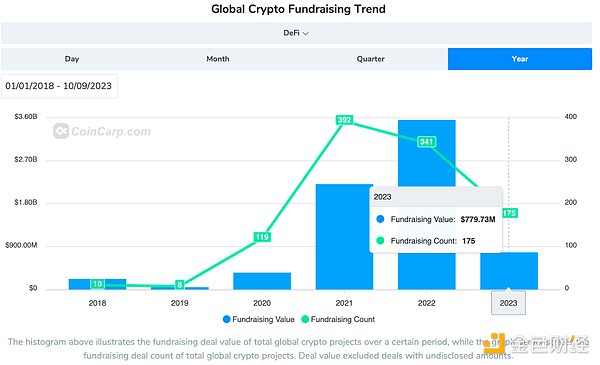 KeyToken登陆Raydium：DeFi世界迎来一位重量级玩家