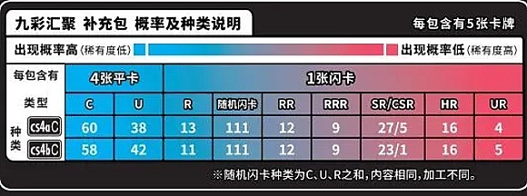 比特币站在十字路口：向上37K还是向下34K？