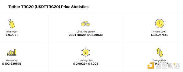 外贸企业用USDT收款，这些法律风险你知道吗？