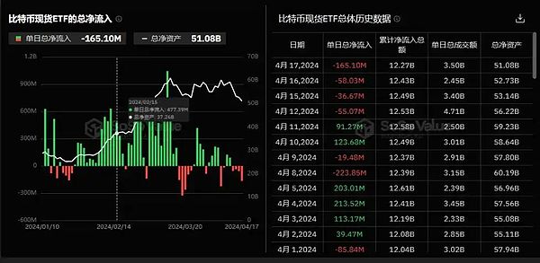Solana生态的导航神器Sols：不只是索引那么简单