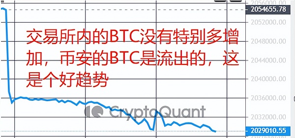 稳定币江湖风云录：USDT称王背后的市场暗战