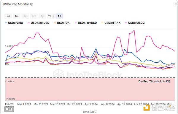 李隆手记：9.26比特币以太坊实战解析