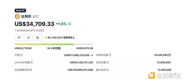 大蒜头代币DSTC：打开去中心化金融新世界的大门