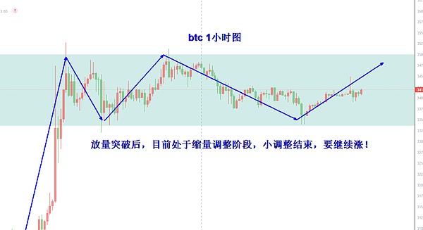 Web3辩论赛首秀吉隆坡，数字革命的未来将在这里碰撞