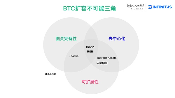 劣币驱逐良币？揭秘格雷欣定律如何影响你的钱包