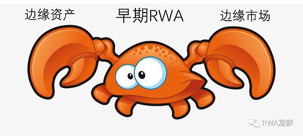 揭秘DWF：加密寒冬里的拉盘魔术师