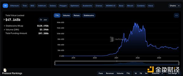 比特币ETF引爆全网：金融大佬们的加密狂欢正在上演