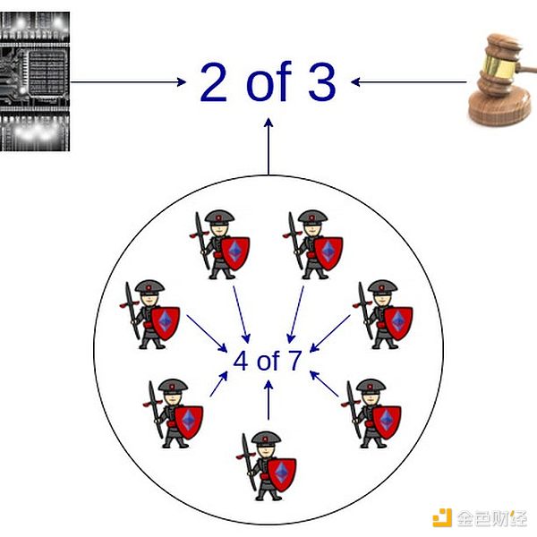 加密货币市场观察：ETH与BTC的冰火两重天