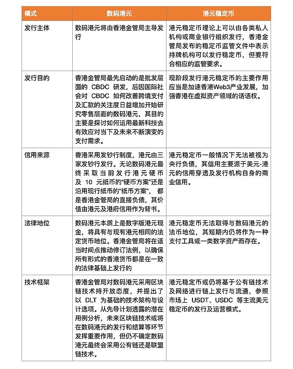 Supra能否撼动Chainlink王座？一场预言机市场的权力游戏