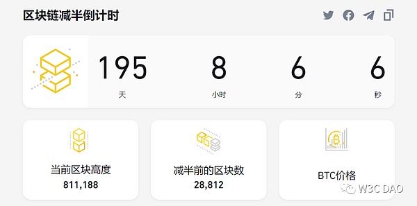 华尔街大佬眼中的比特币未来：一场充满挑战但前景光明的革命