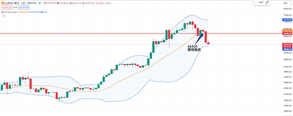 当AI遇上区块链：四个改变游戏规则的项目正在重塑未来