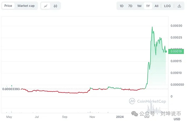 金融科技新势力：FIIMAS如何用AI打破传统理财边界