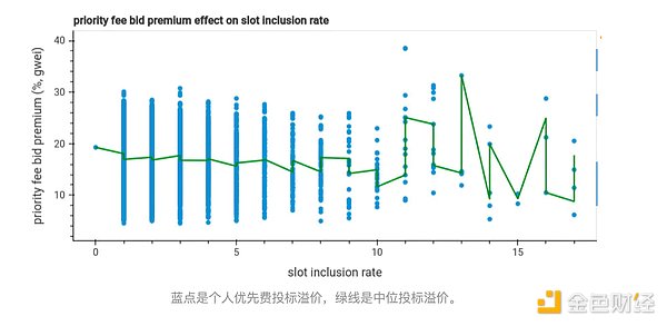 昨夜比特币多单大丰收，跟我操作的朋友赚翻了！