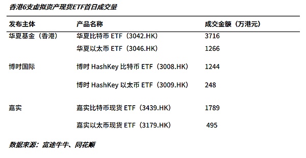 数字资产税务新规：一场扼杀创新的灾难性举措？