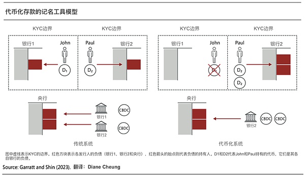 孙宇晨在EmpowerX峰会畅谈：当AI遇上区块链，会擦出怎样的火花？