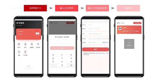 比特币多单精准止盈，这波行情你抓住了吗？