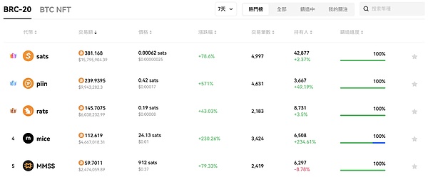 币圈风云：比特币冲高回落预警，如何把握最佳入场时机？