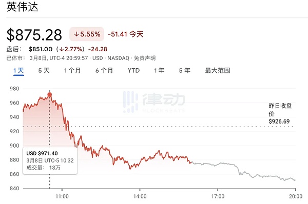 加密货币资助恐怖主义的真相：专家揭露夸大数据的背后
