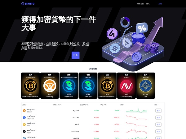 ALI交易平台：在数字金融浪潮中乘风破浪