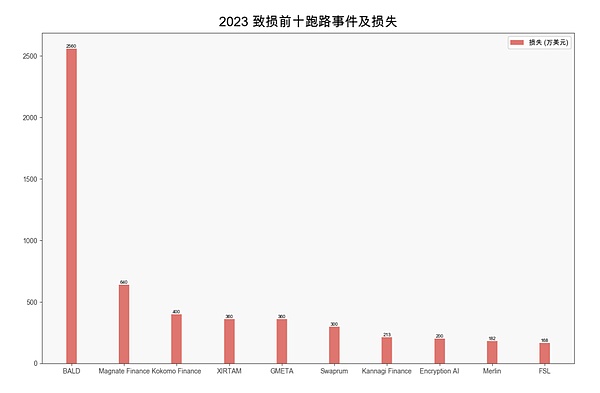 深夜比特币行情：11月15日市场观察手记
