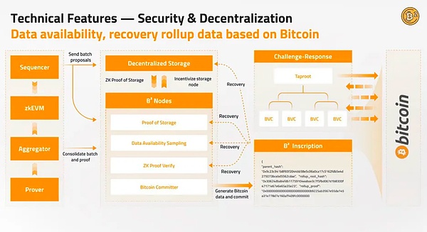 加密货币市场观察：BTC能否延续涨势？ETH和XRP何去何从？