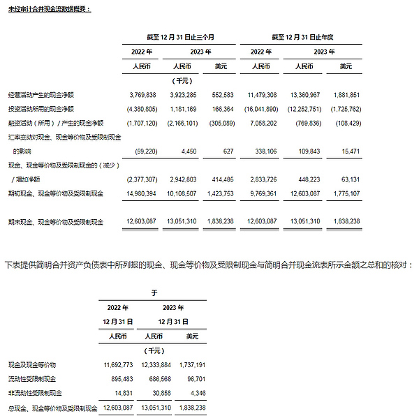 9.25交易观察：1400点盈利到手，后市或延续空头走势