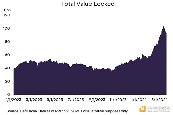 NFT市场惊现回春信号：CryptoPunks缘何一周暴涨900%？