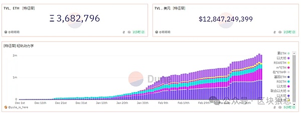 MicroStrategy再掀比特币狂潮：豪掷6亿美元增持，BTC持仓逼近18万枚大关