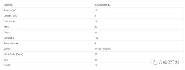 以太坊新宠Hexlink：开启亿万用户拥抱Web3的大门