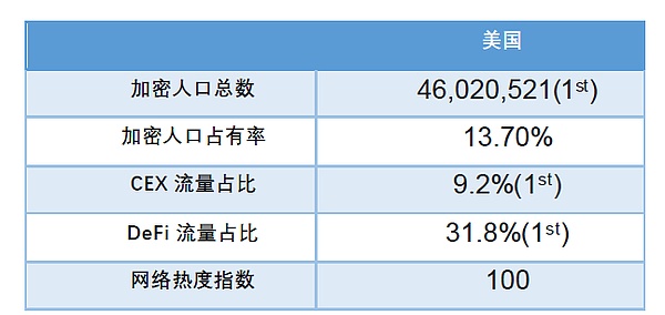当币圈变成过山车：我们该如何在暴涨暴跌中寻找真正的机会？