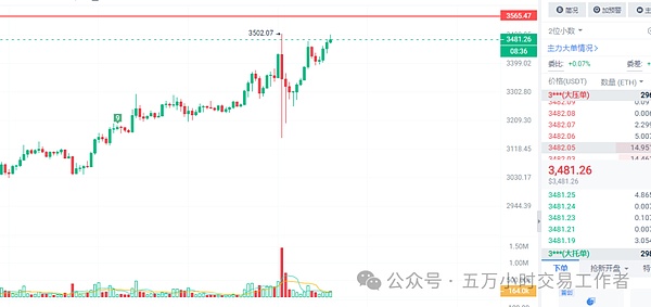 当咖啡遇上区块链：WEB3SPACE如何重新定义创新空间
