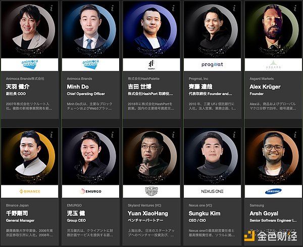资深币圈玩家分享：如何在震荡市中把握投资机会
