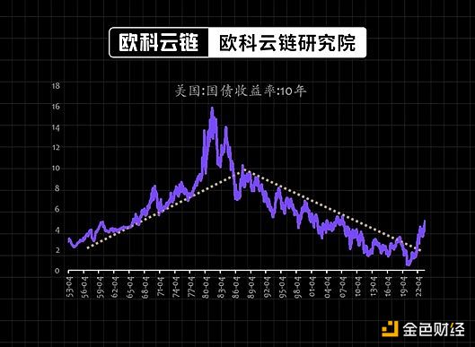 当银行遇见区块链：Fiat24如何重塑金融新生态