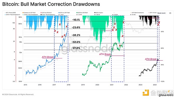 ZuConnect纪行：当世界精英在伊斯坦布尔相遇