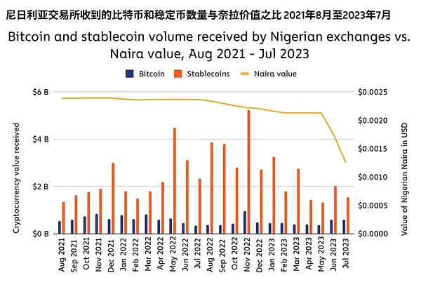 中国自动驾驶出海记：小马智行获中东资本1亿美元加持