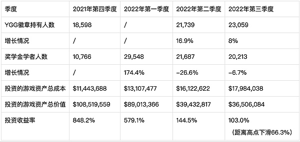 BRC20热浪来袭：加密市场迎来关键转折点？