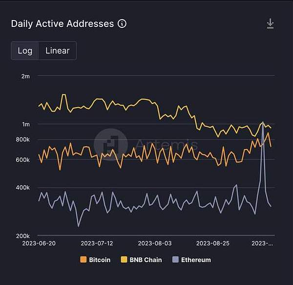 为什么90%的创业公司都搞错了重点？听听风投大佬的真心话