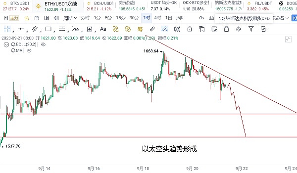 比特币减半倒计时196天：散户该如何把握这波行情？