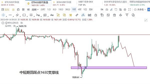 当加密企业玩起恒大式杠杆游戏，我们该警惕什么？