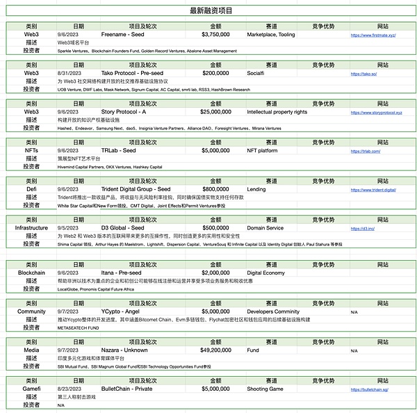 比特币减半魔咒再现？历史能否重演引发市场焦虑
