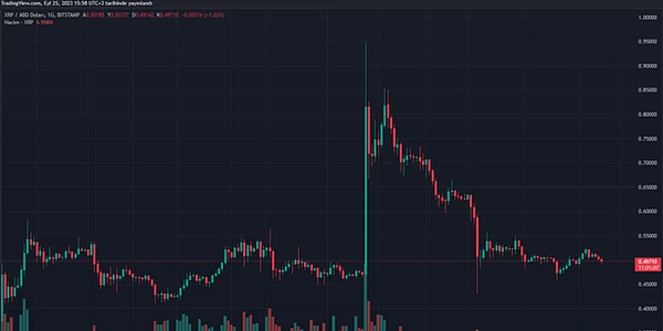 比特币ETF这场大戏：到底值不值得押注？