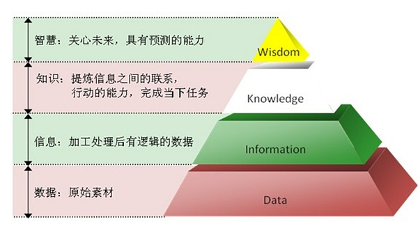 比特币又到关键节点？这份投资指南请收好