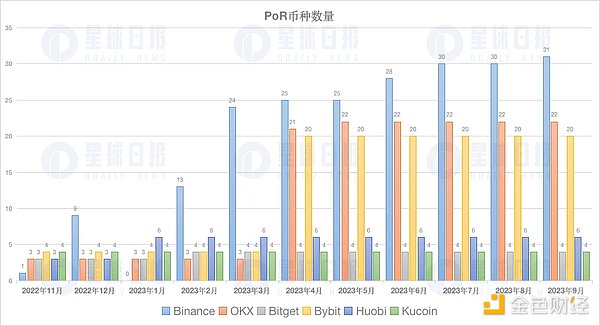 印度警察竟成庞氏骗局推手：240亿加密骗局背后的人性困局