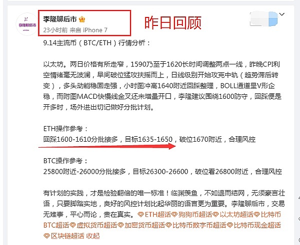 周六市场观察：比特币走势分析与操作策略
