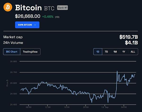 手把手教你参与Aleo测试网空投，2.98亿美金项目不容错过