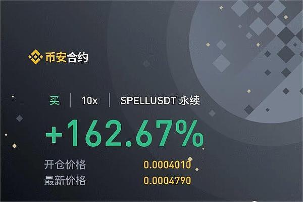 币市风云：11月1日关键节点将至，天王手把手教你把握最佳点位