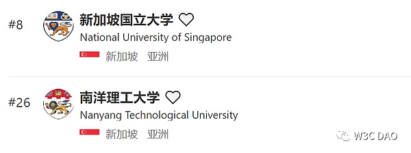 数字货币市场周报：短线反弹乏力，警惕晚间回调风险